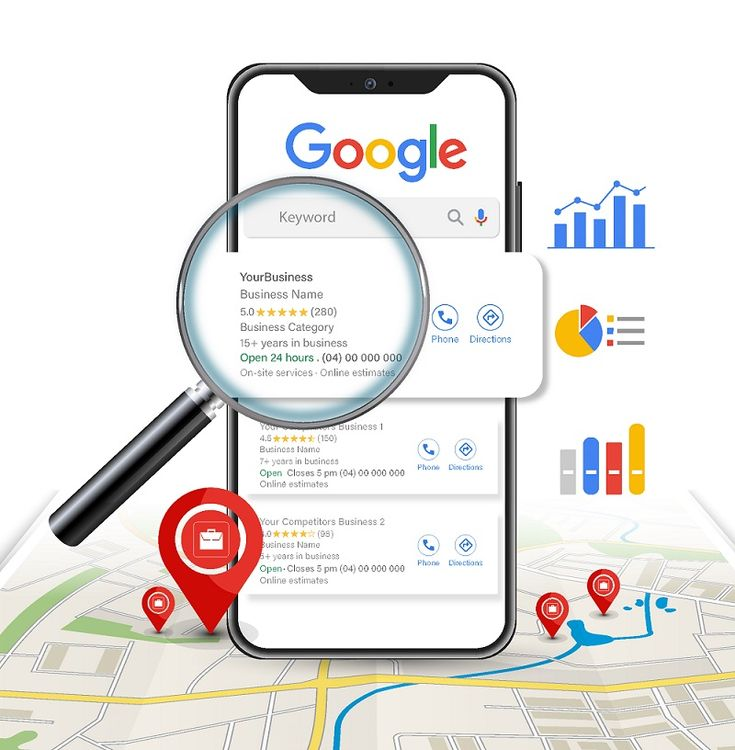 Google My Business listing optimization