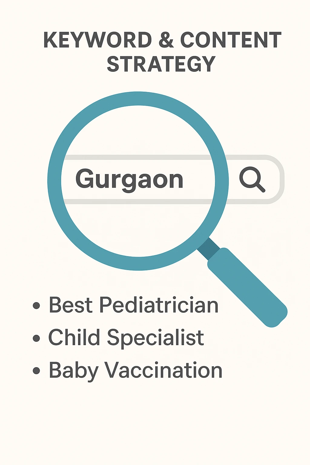 Keyword research for pediatric clinic SEO