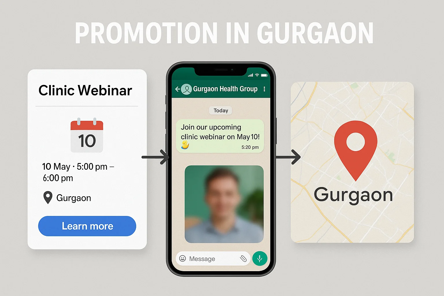Doctors Promotion in Gurgaon