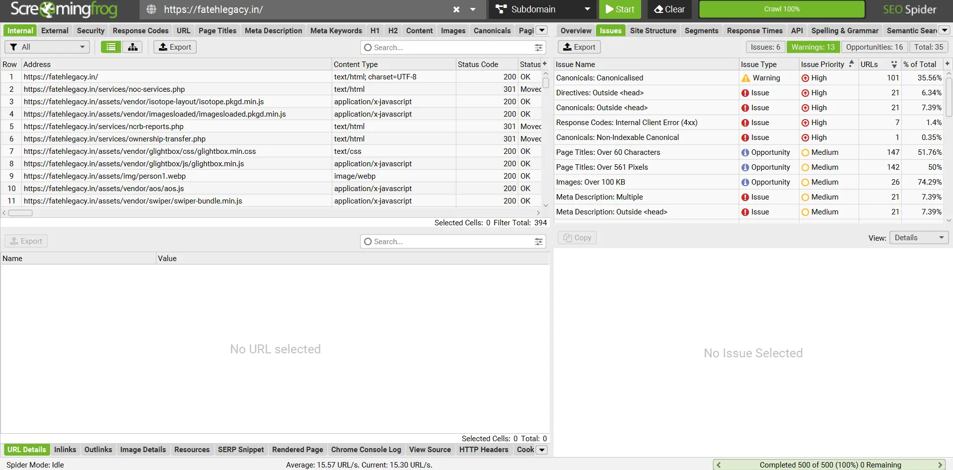 Screaming Frog audit screenshot showing duplicate titles, duplicate meta descriptions, and canonical reports for Fateh Legacy