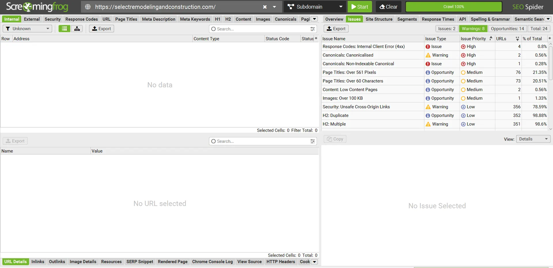 Screaming Frog issues summary showing duplicate titles, duplicate meta descriptions, 4xx errors, and redirect chains