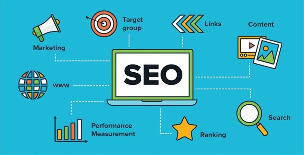 Commercial SEO strategy for Scottish ecommerce SaaS and B2B businesses