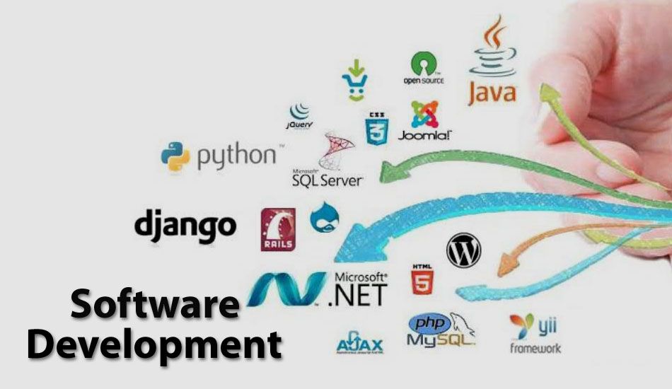 Custom Software Development Dunfermline — Qaushik