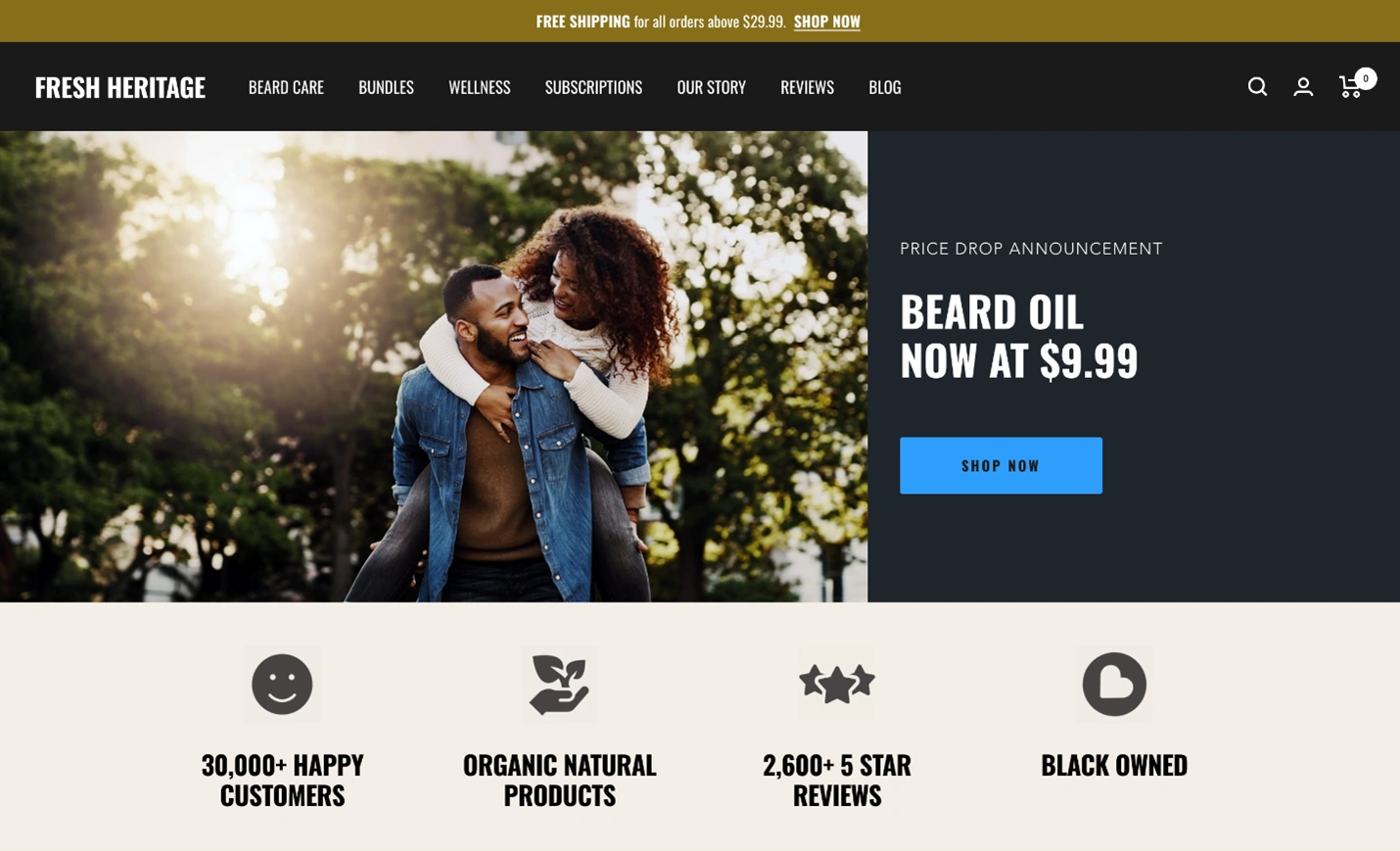 Shopify ecommerce dashboard