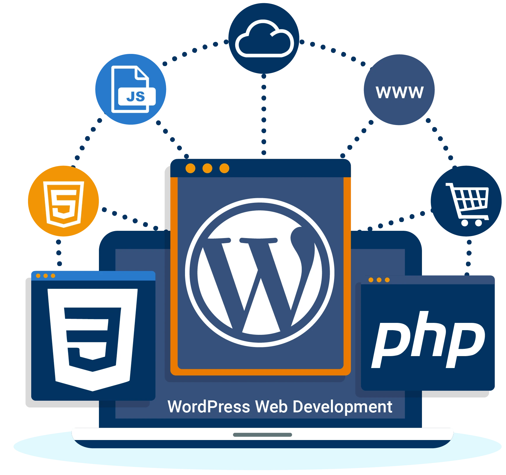 WordPress development workspace